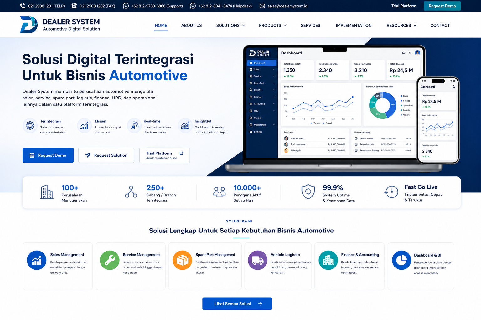 Dealer System dashboard preview